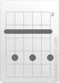 Chord diagram, G11 (3,5,3,5,3,5)